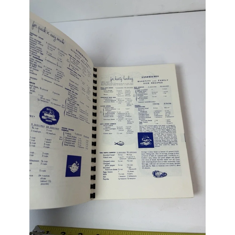 Diller Nebraska Community Spiral Cookbook 1980 Centennial Recipes‎ Vintage